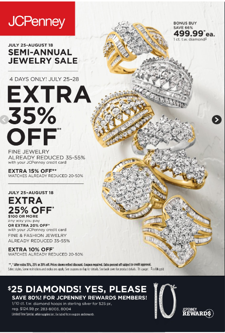 jcpenney fashion jewelry